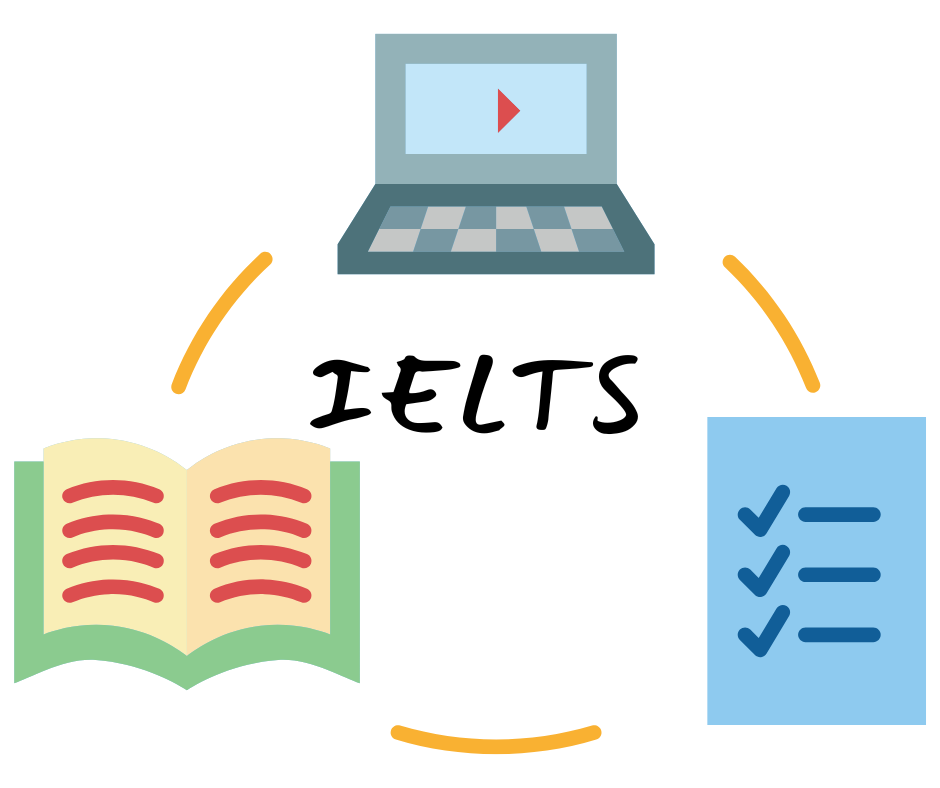 IELTS Training
